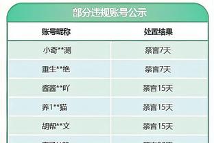 英超官方：萨卡当选阿森纳3-1利物浦全场最佳，获得超半数投票